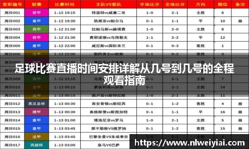 足球比赛直播时间安排详解从几号到几号的全程观看指南
