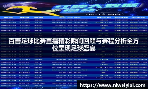 百善足球比赛直播精彩瞬间回顾与赛程分析全方位呈现足球盛宴
