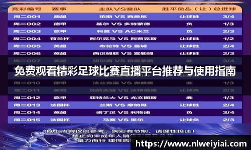 免费观看精彩足球比赛直播平台推荐与使用指南