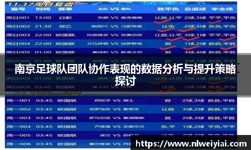 南京足球队团队协作表现的数据分析与提升策略探讨