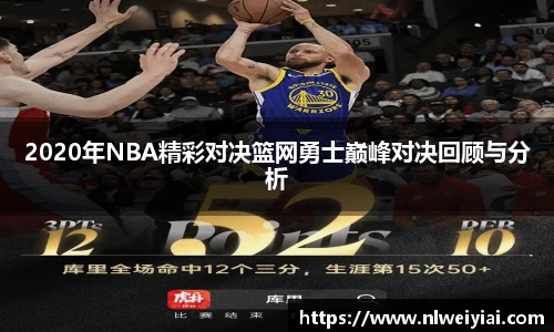 2020年NBA精彩对决篮网勇士巅峰对决回顾与分析