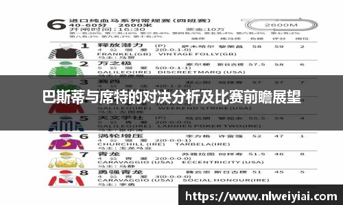 巴斯蒂与席特的对决分析及比赛前瞻展望