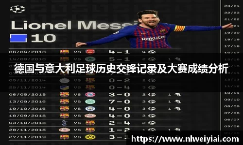 德国与意大利足球历史交锋记录及大赛成绩分析